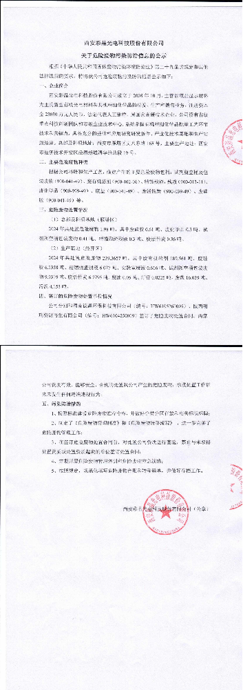 西安彩晶光电科技股份有限公司关于危险废物污染防治信息的公示