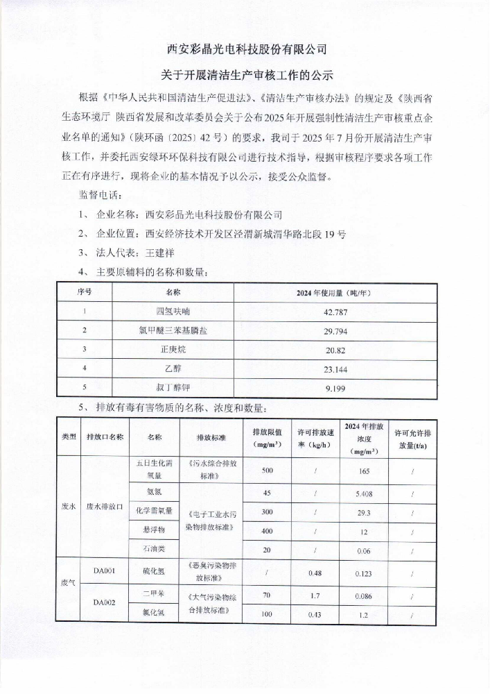关于开展清洁生产审核工作的公示