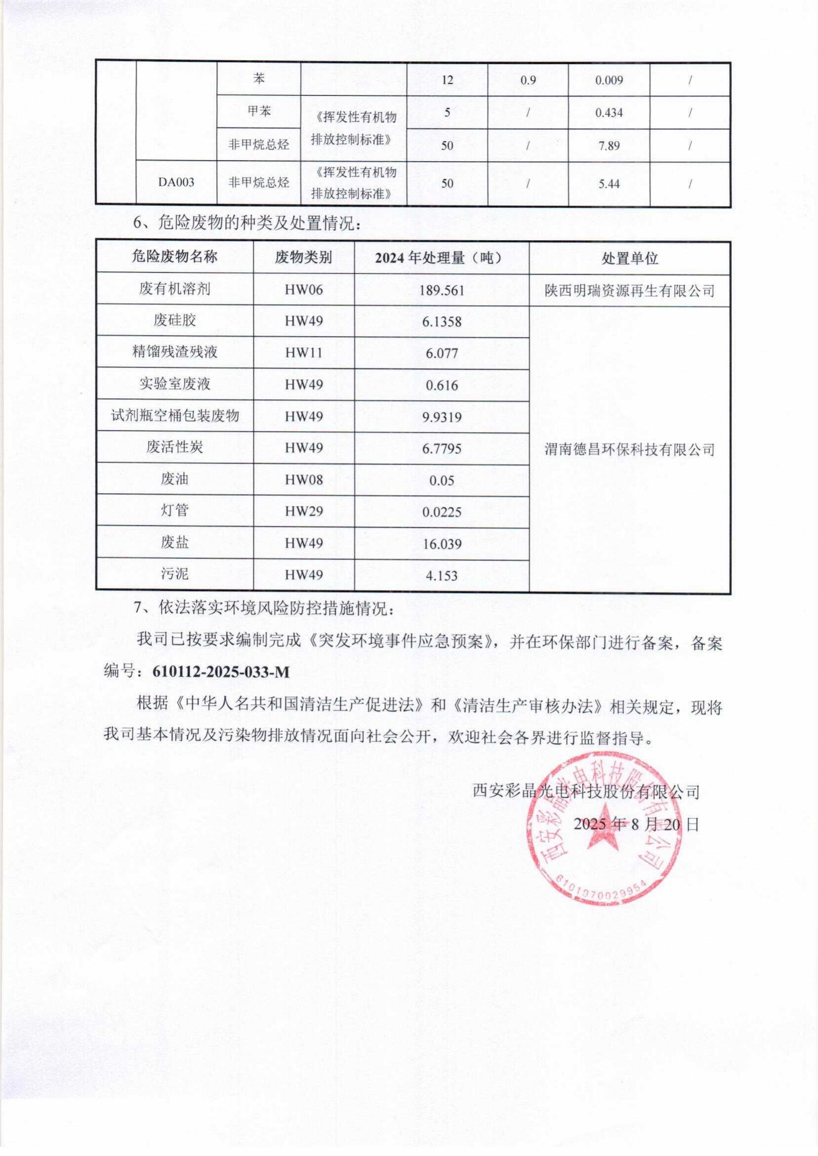 清洁生产审核公示(1)_03(1).jpg